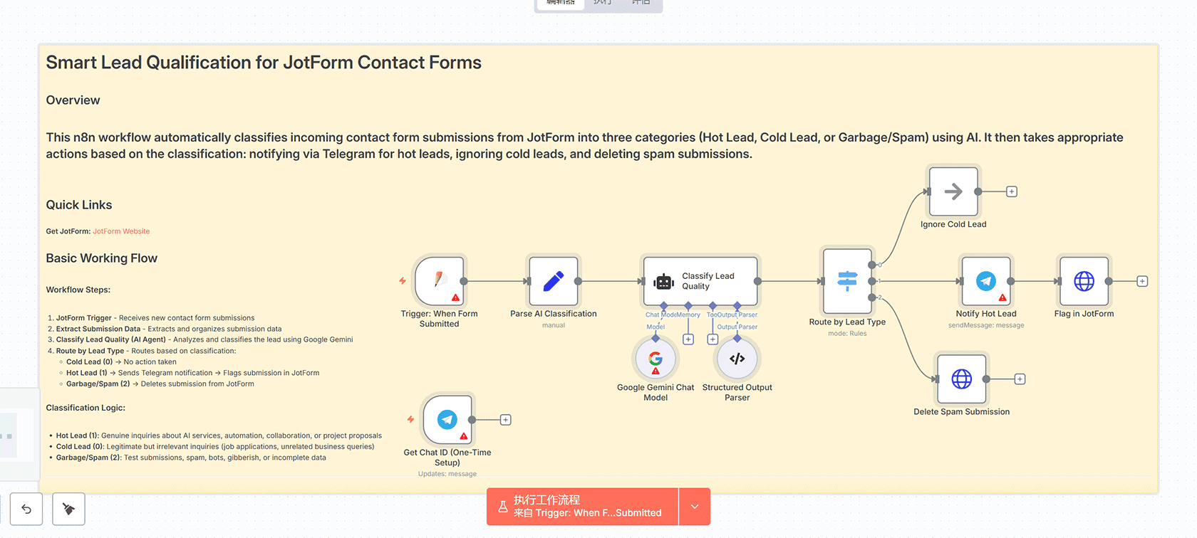 AI驱动的智能职位筛选与Google Sheets集成工作流 | n8n工作流 | 自动化招聘