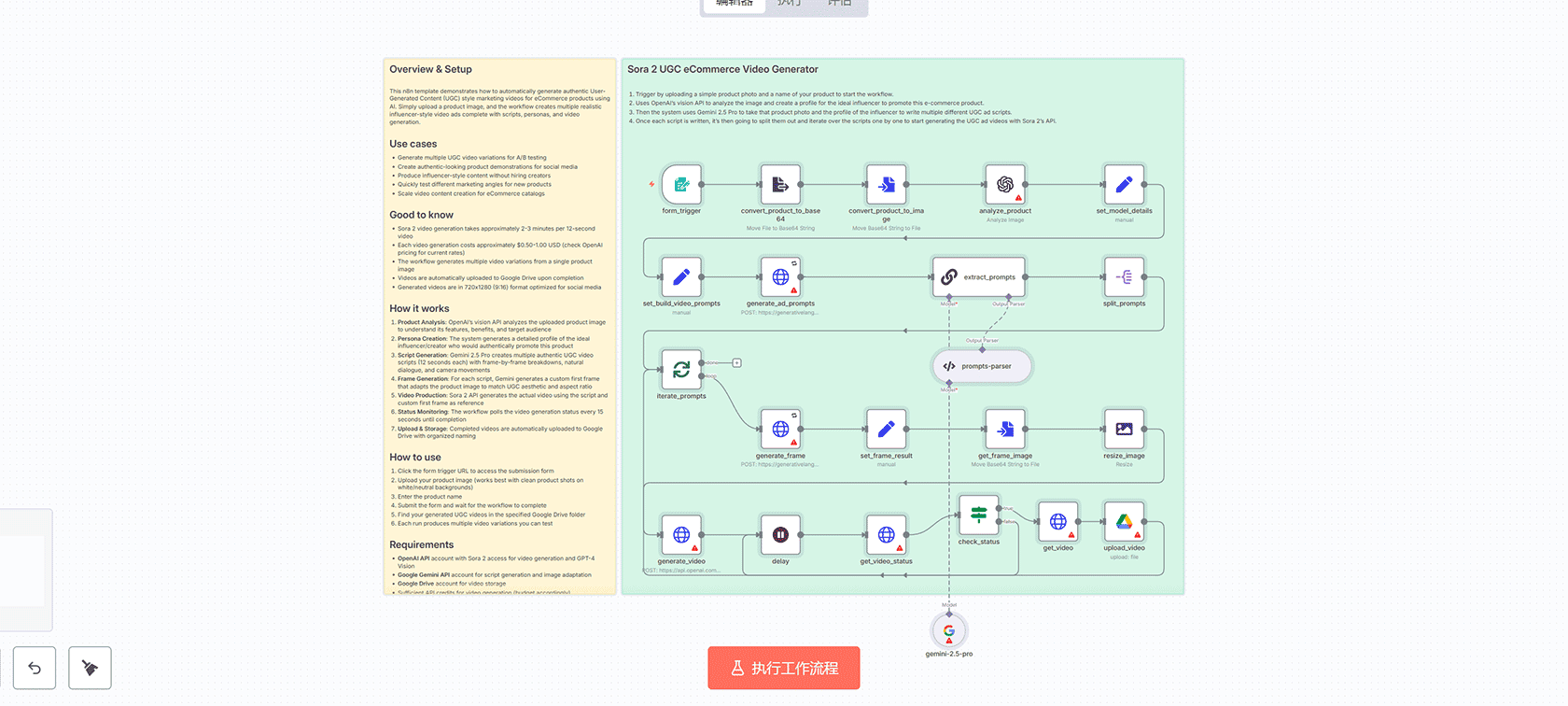 智能电话接待员n8n工作流：Twilio+ElevenLabs AI电话预约系统