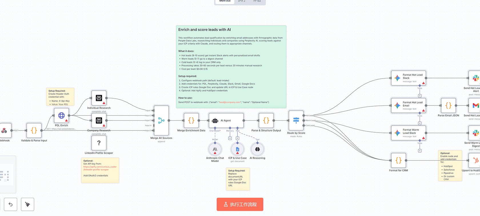 Sora 2 UGC电商视频生成器 - n8n工作流自动化AI营销内容创作