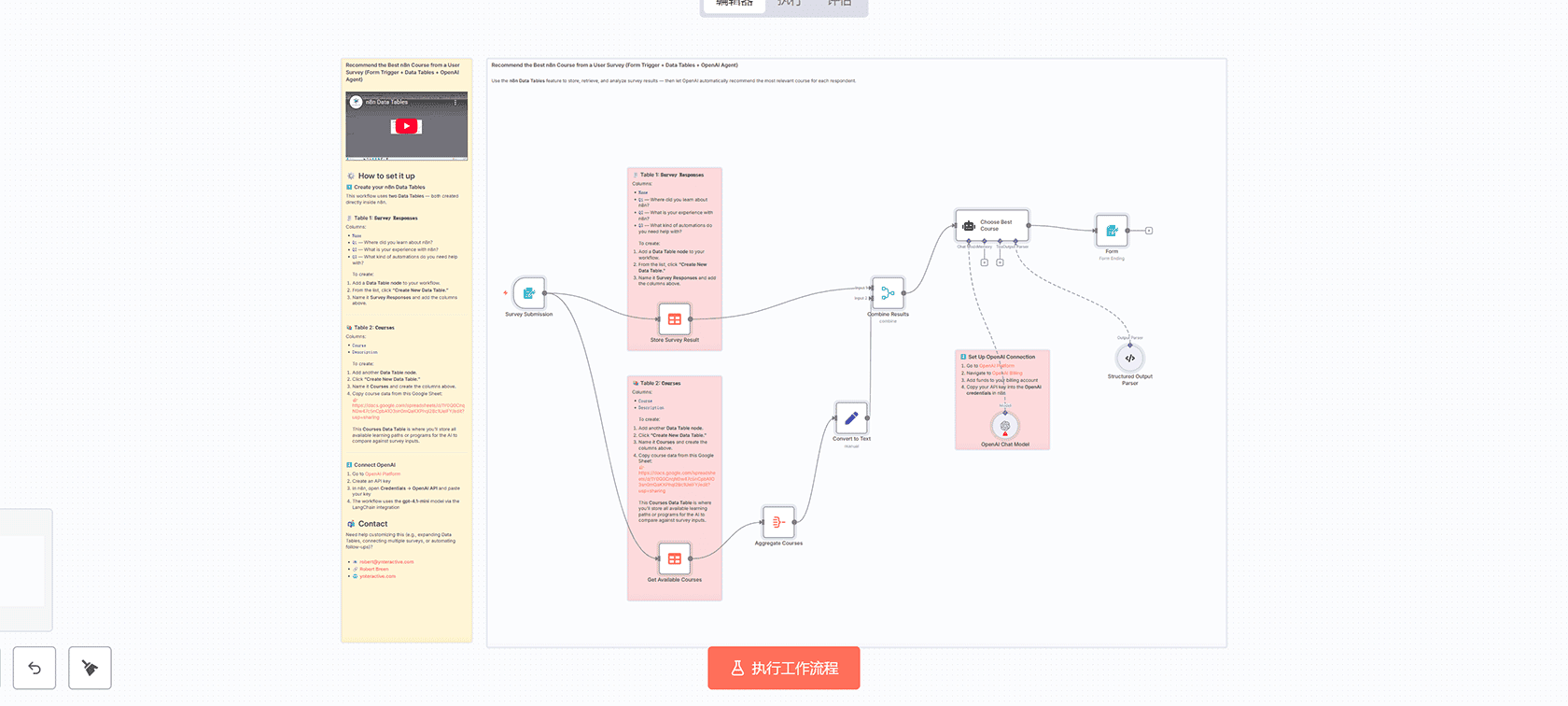 使用OpenAI、Jotform进行发票自动提取与审批 - n8n工作流欺诈检测