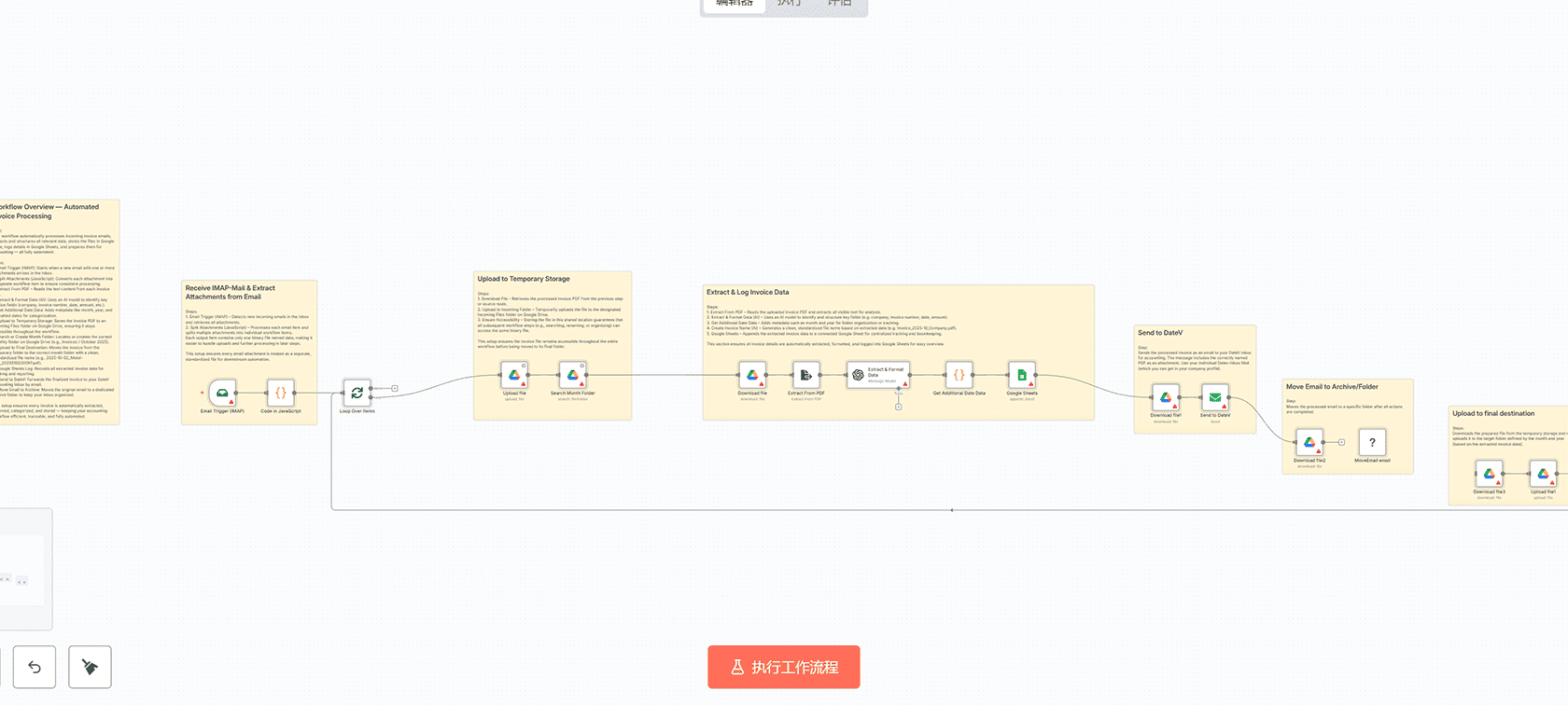 创建与n8n工作流兼容的OpenAI API接口 | n8n工作流 | Webhook HTTP Request