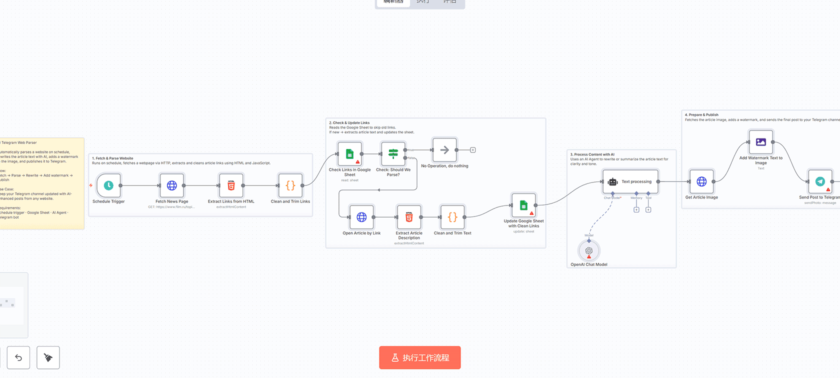 n8n工作流创建OpenAI兼容API端点 - 多模型集成解决方案