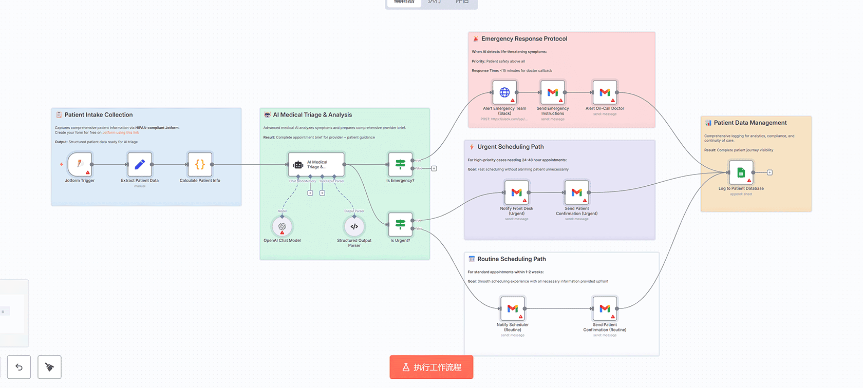 自动化Instagram内容分析与重写工作流 - n8n工作流与AI内容生成