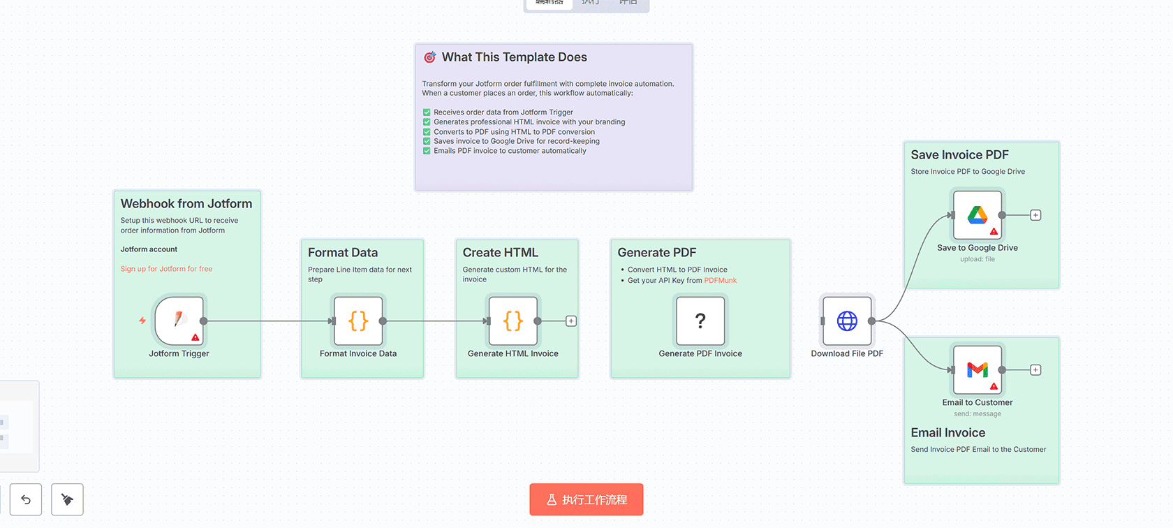 AI智能医疗分诊系统 - n8n工作流实现智能症状分析与紧急检测