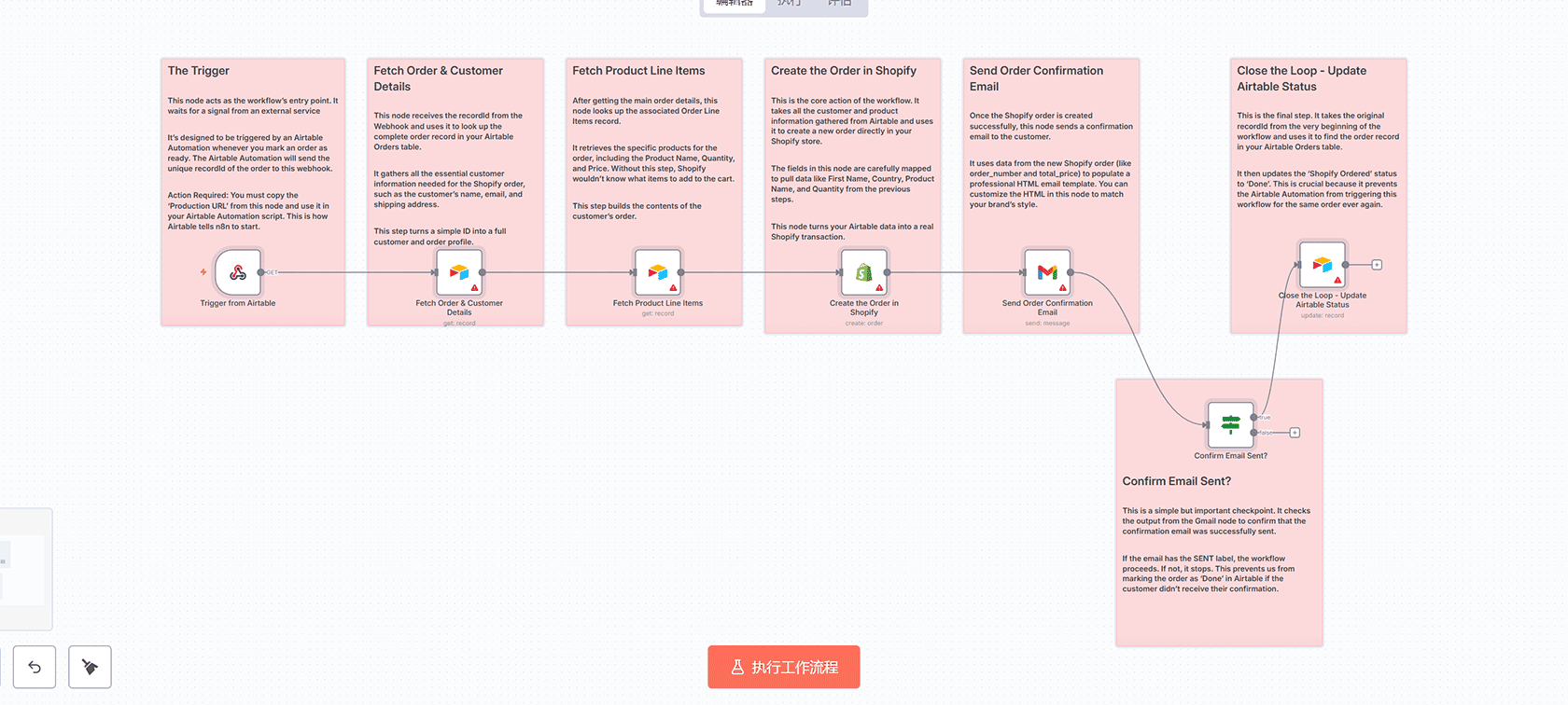 Jotform订单自动发票生成n8n工作流 - Code节点与PDF转换
