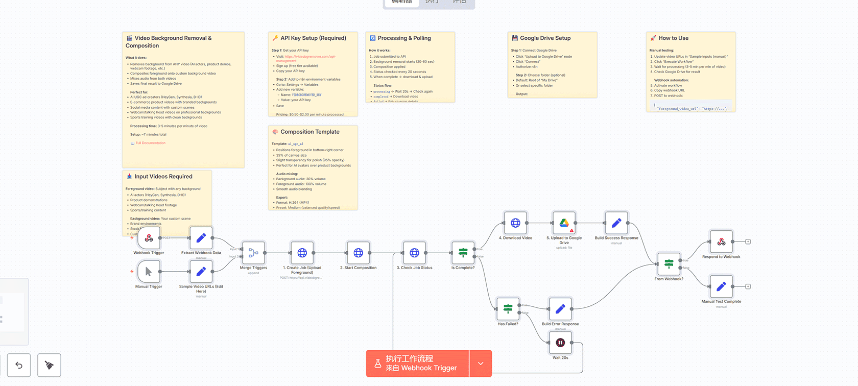AI招生评审系统:n8n工作流实现自动化大学申请处理与智能评分