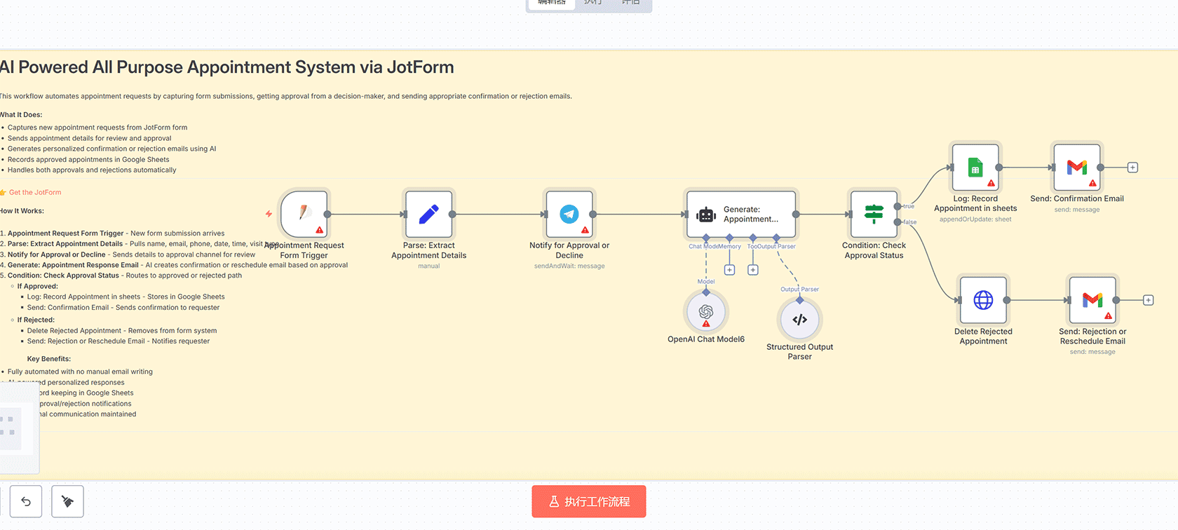邮件退回检测与联系人状态更新自动化工作流 | n8n工作流 | Gmail与Google Sheets集成