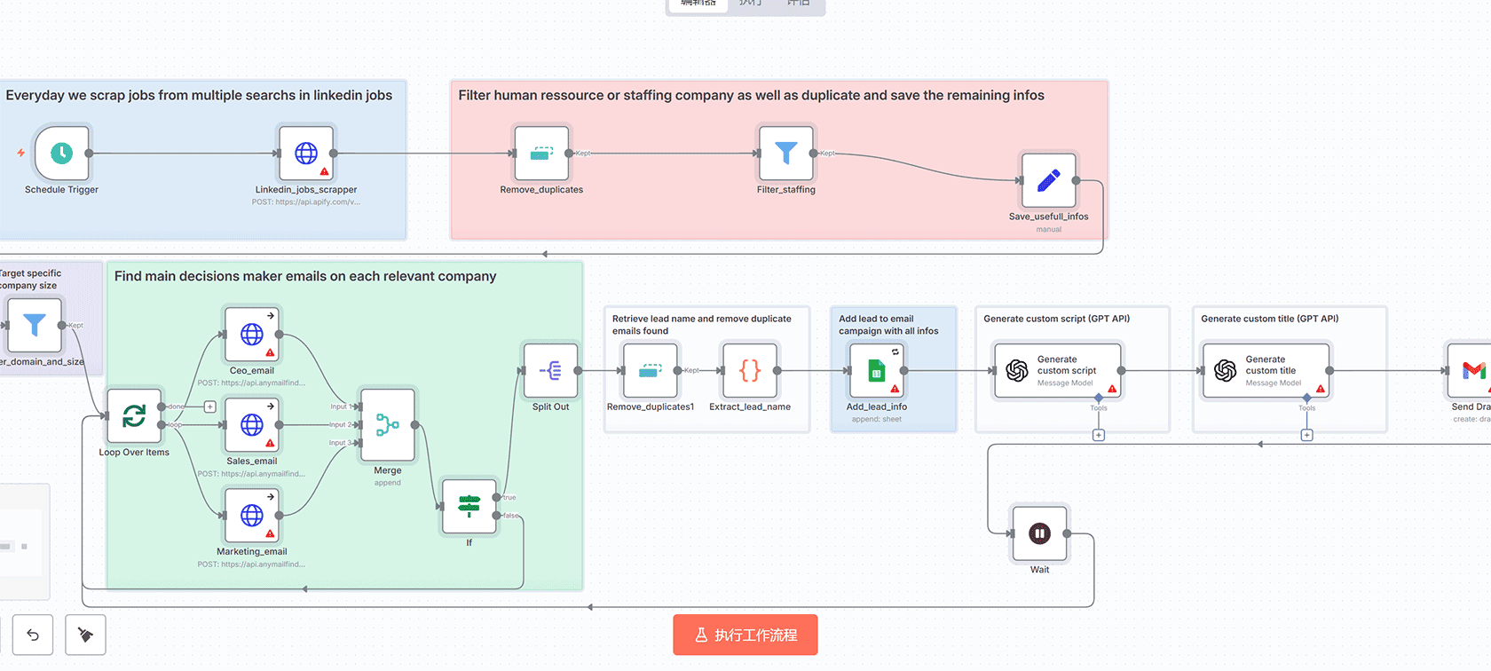 使用Google Gemini AI增强电商产品照片的n8n工作流 | AI图像生成自动化