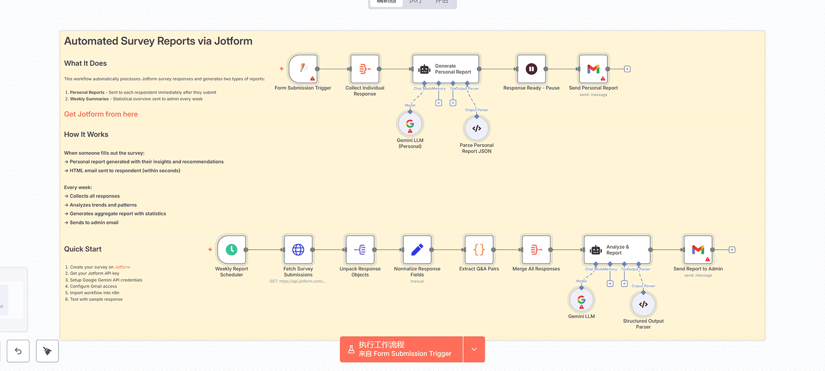 无代码解决方案：将多个二进制文件转换为Base64编码 - n8n工作流自动化处理