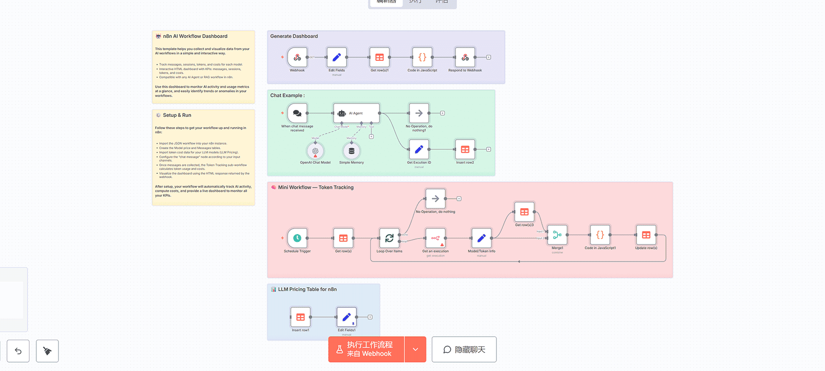 JotForm到Zoho CRM智能房地产潜在客户自动化工作流 - n8n AI自动化解决方案