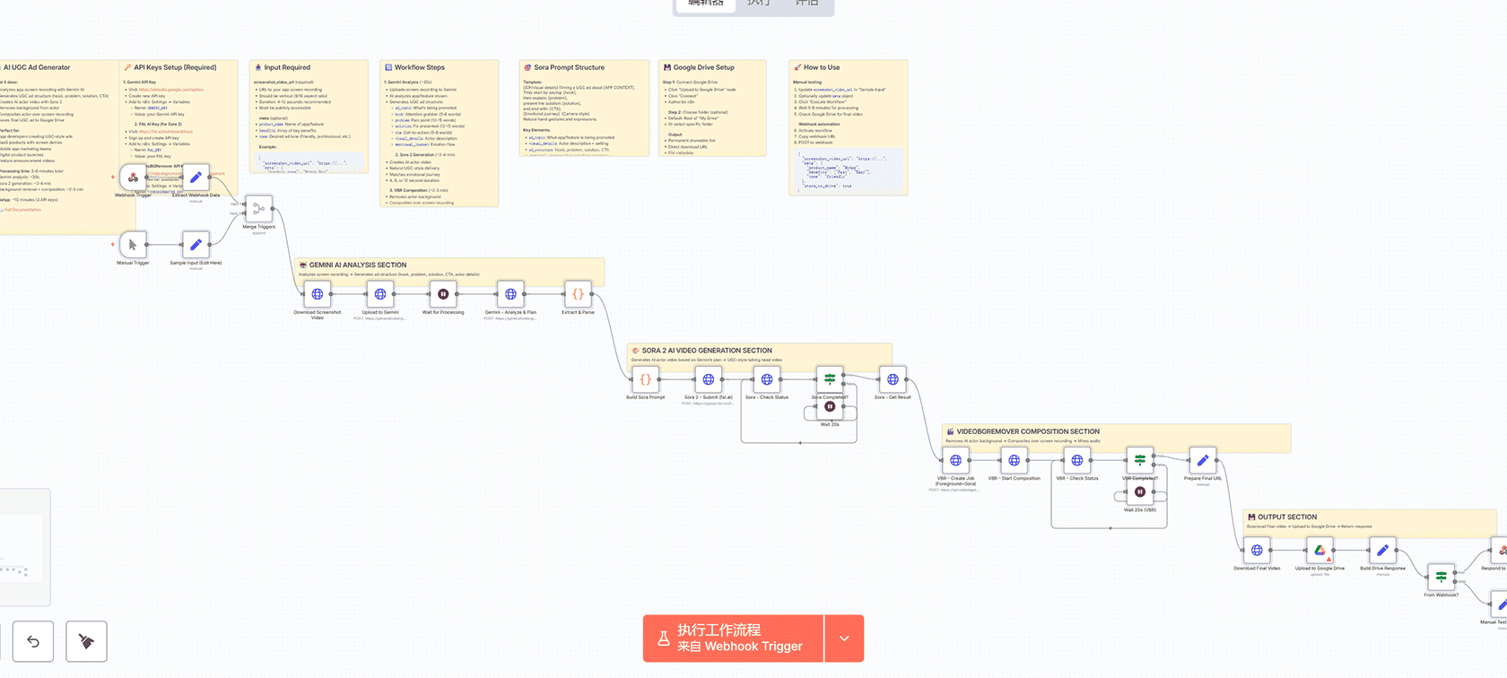 AI驱动的网站SEO审计系统：n8n工作流自动生成专业报告