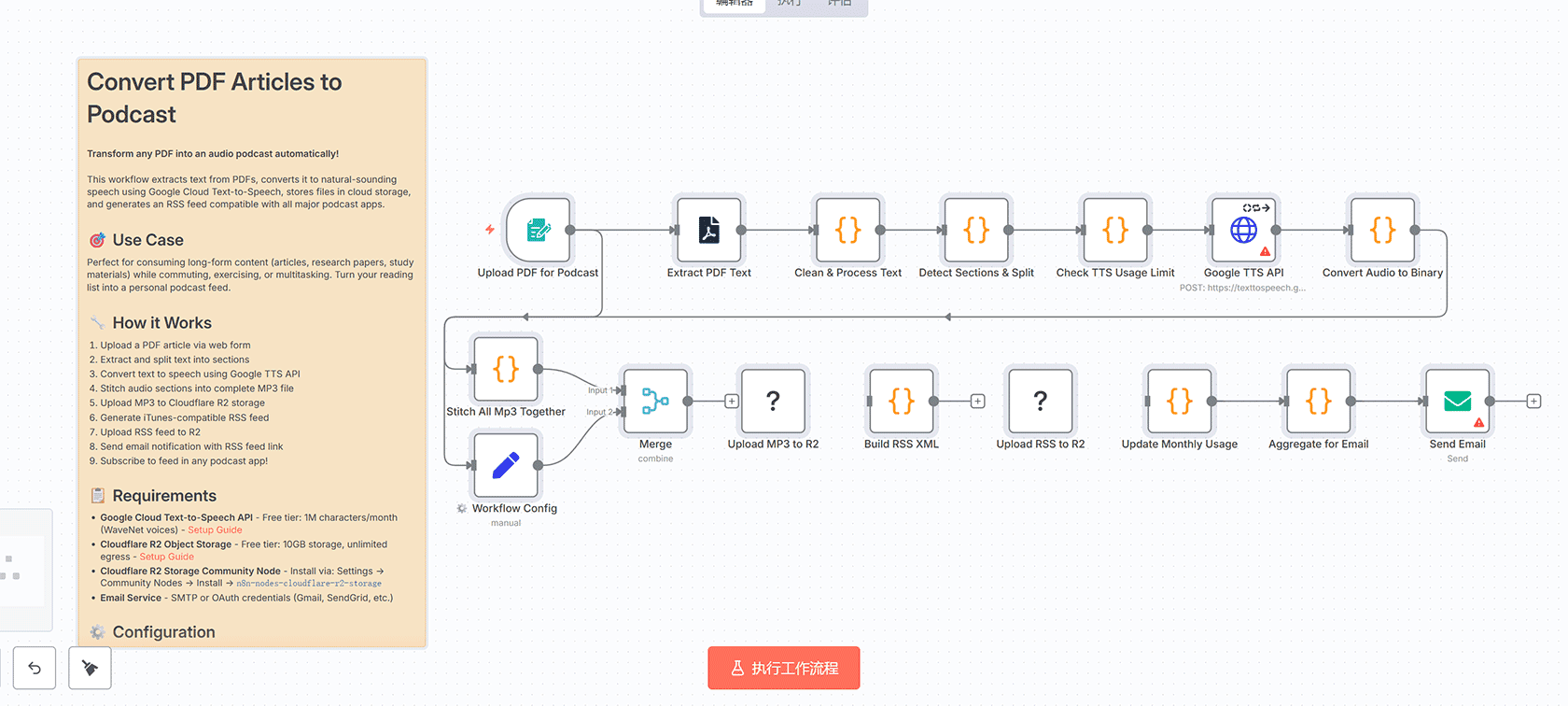 GitHub团队健康度AI检测器 - n8n工作流自动化开发者倦怠风险识别