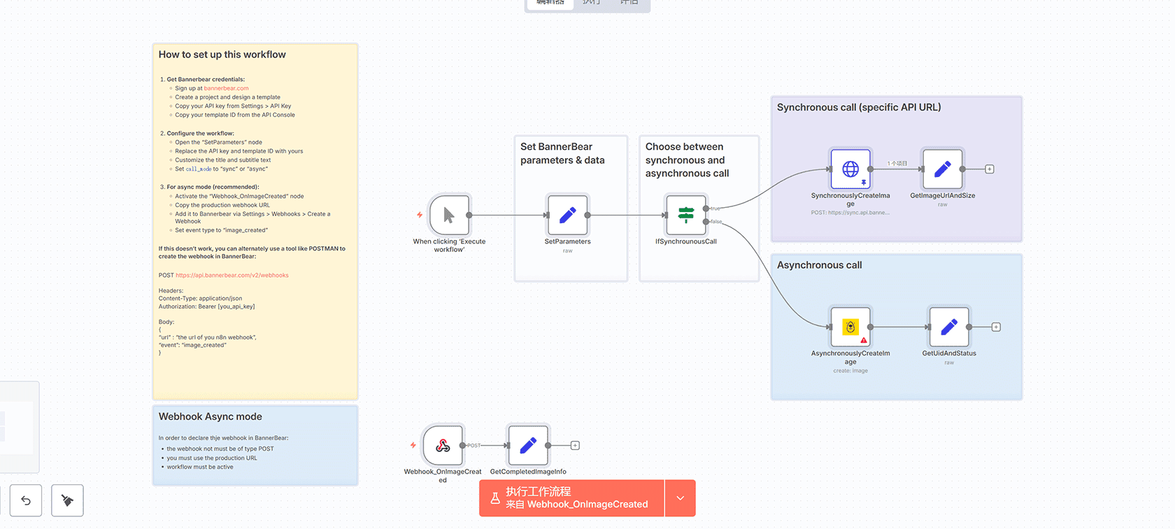 使用GPT-4和n8n工作流实现智能邮件分类与自动化处理