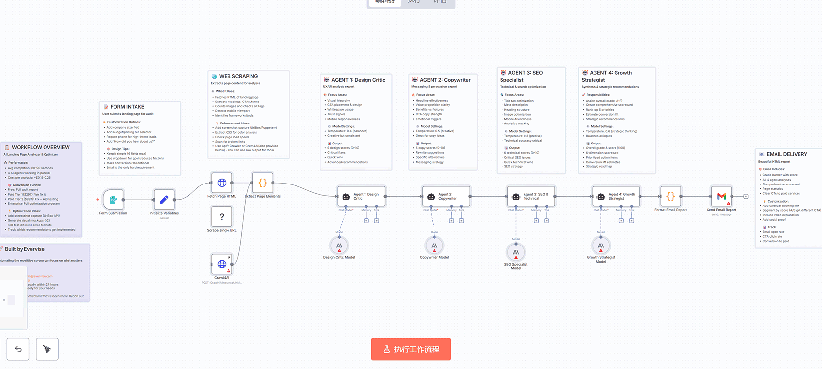 YouTube视频多语言翻译n8n工作流 - Google Gemini AI自动化翻译