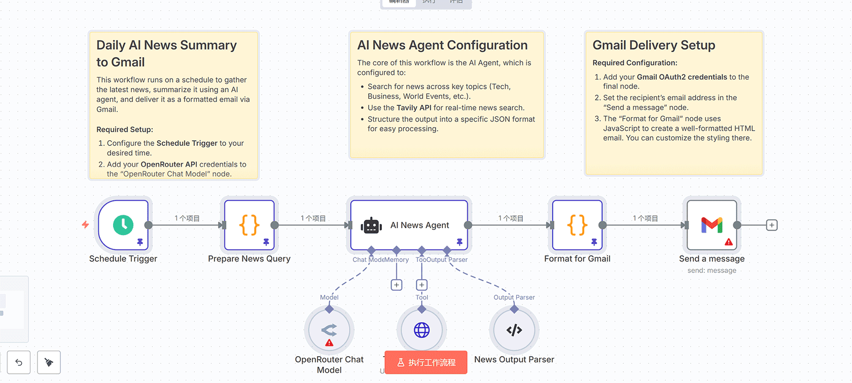 AI业务自动化机会发现器 n8n工作流 - 4个AI代理驱动的高价值销售转化