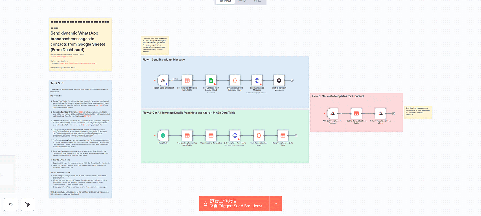 每日AI新闻摘要与Gmail投递自动化工作流 | n8n工作流 | AI新闻代理