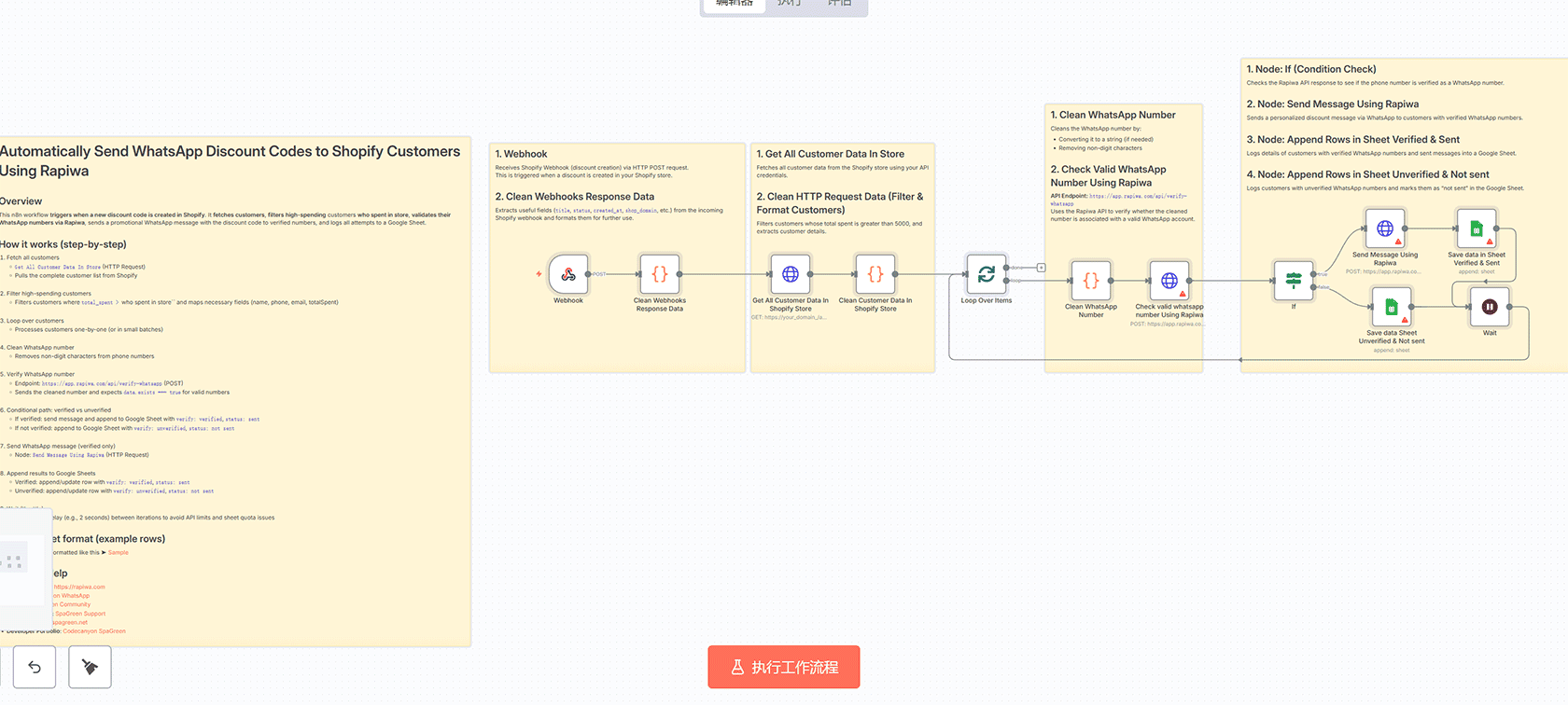AI驱动的Telegram食谱生成器n8n工作流 - 支持图片和文本输入的智能烹饪助手