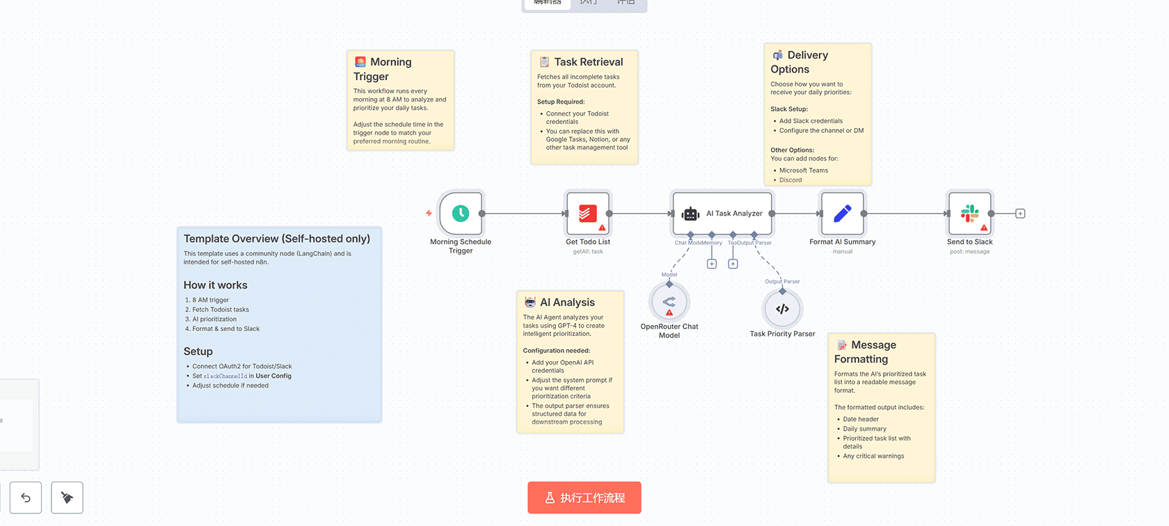 智能活动注册与网络匹配工作流 - n8n自动化与AI分析