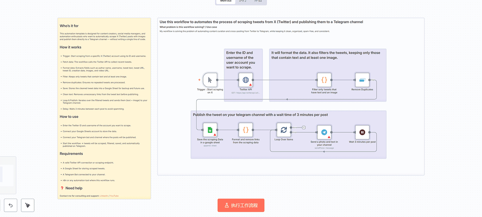 AI驱动的智能文章生成工作流：n8n自动化内容创作解决方案