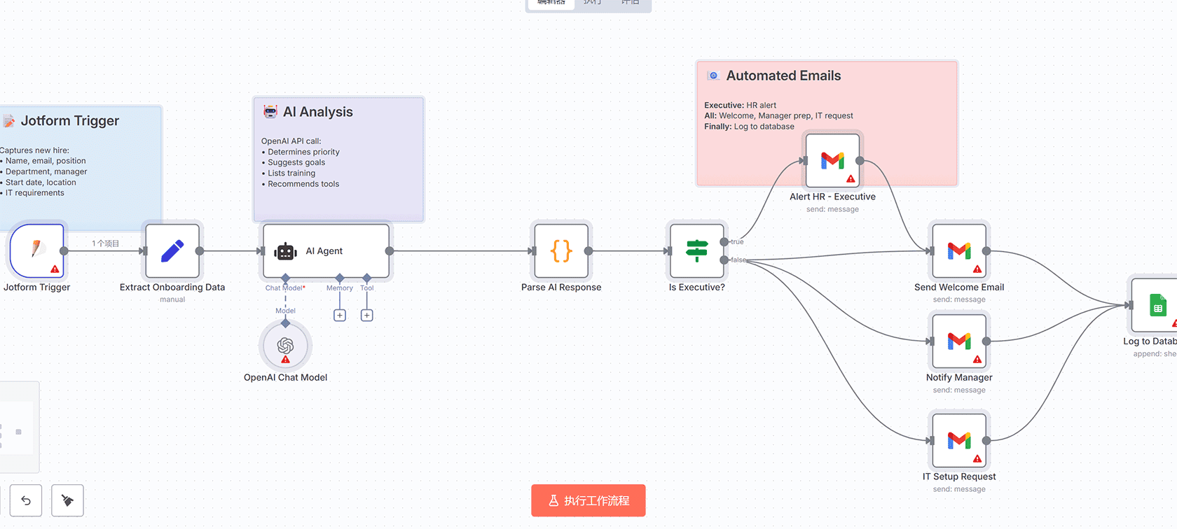 自动抓取X推文并发布到Telegram频道 - n8n工作流实现跨平台内容同步