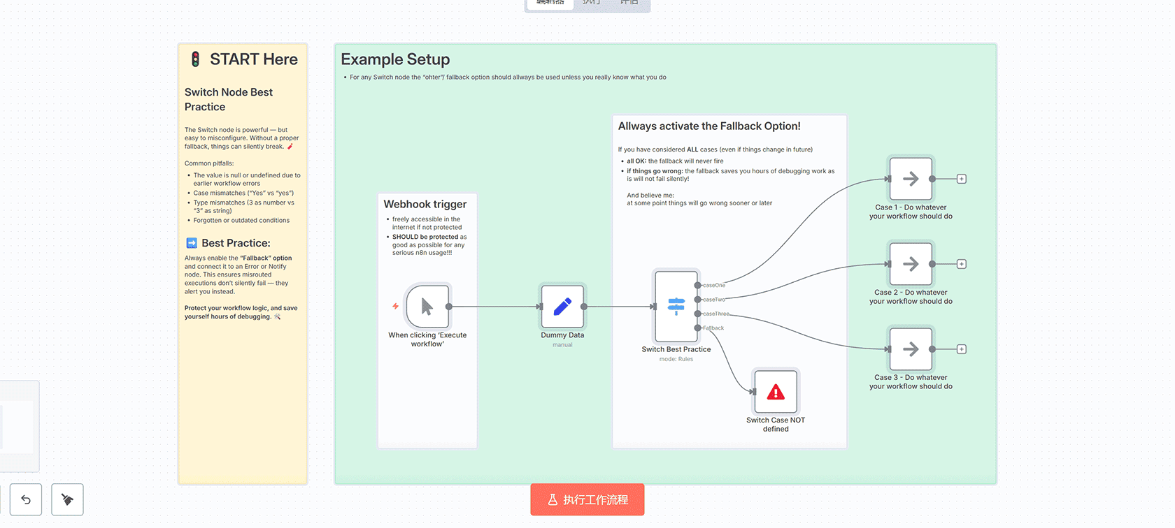 安全GET Webhooks保护工作流 - n8n工作流 | Webhook安全验证 | 查询参数保护
