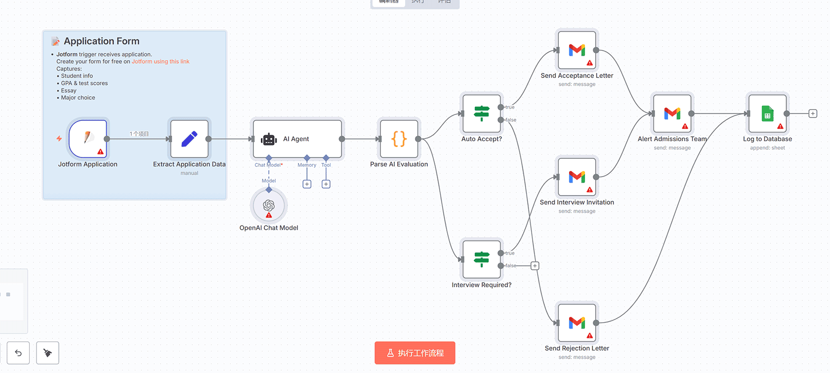 Switch节点最佳实践：n8n工作流稳定性保障与回退机制配置