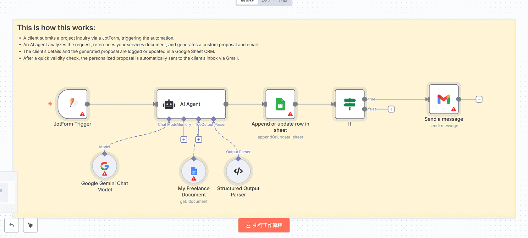 使用Sora2 Pro创建AI视频并自动上传到YouTube的n8n工作流 | Google Sheets集成