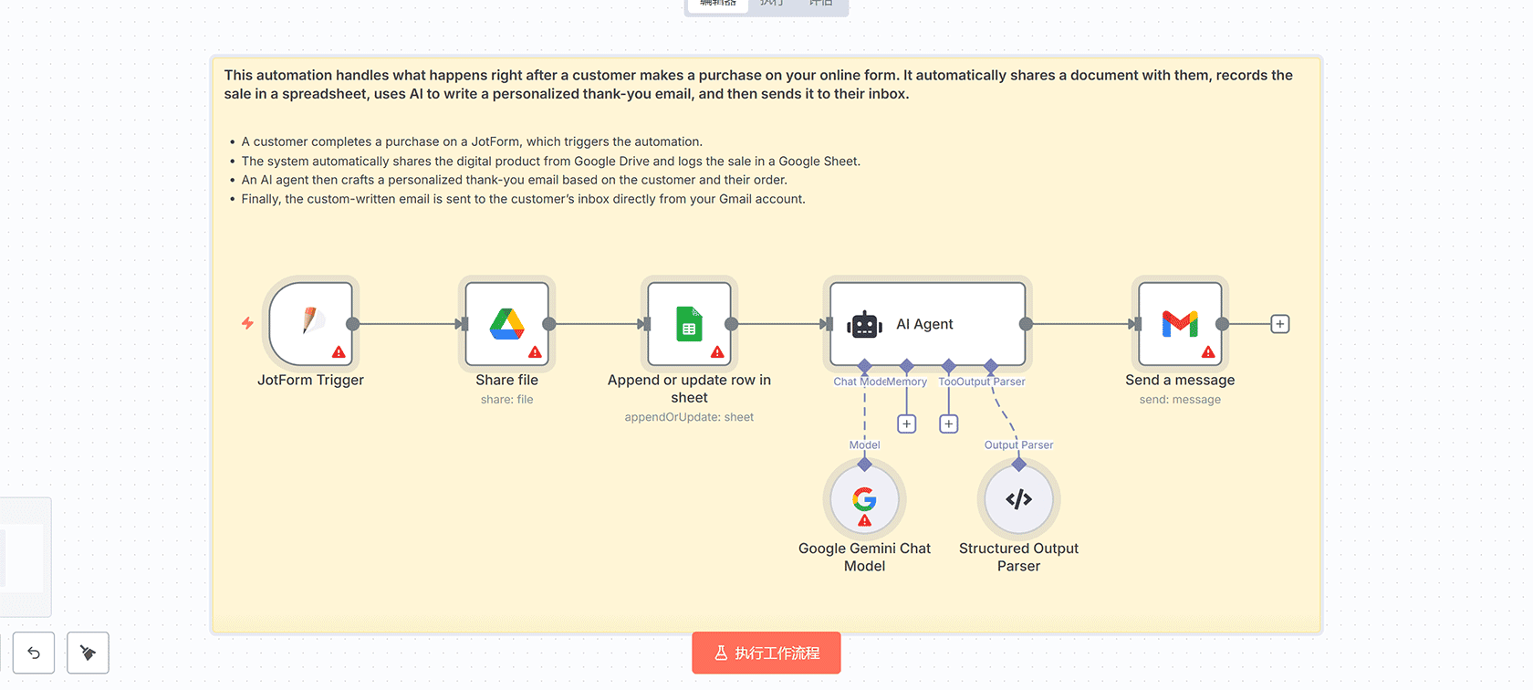AI智能邮件分类与任务自动化工作流 - n8n工作流实战