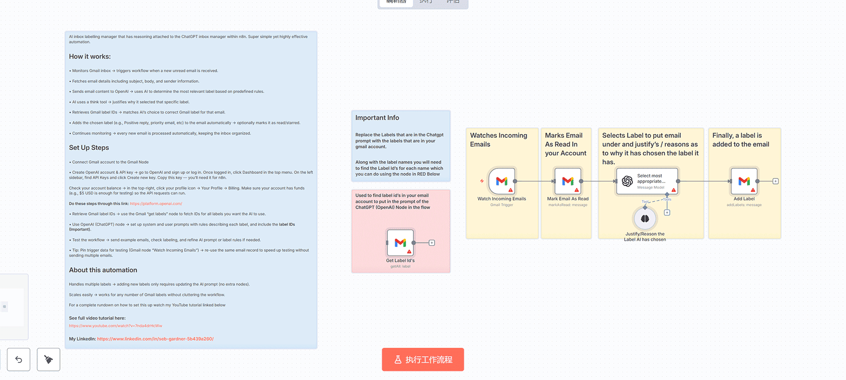 创建双源专家文章工作流 - n8n自动化AI文档处理