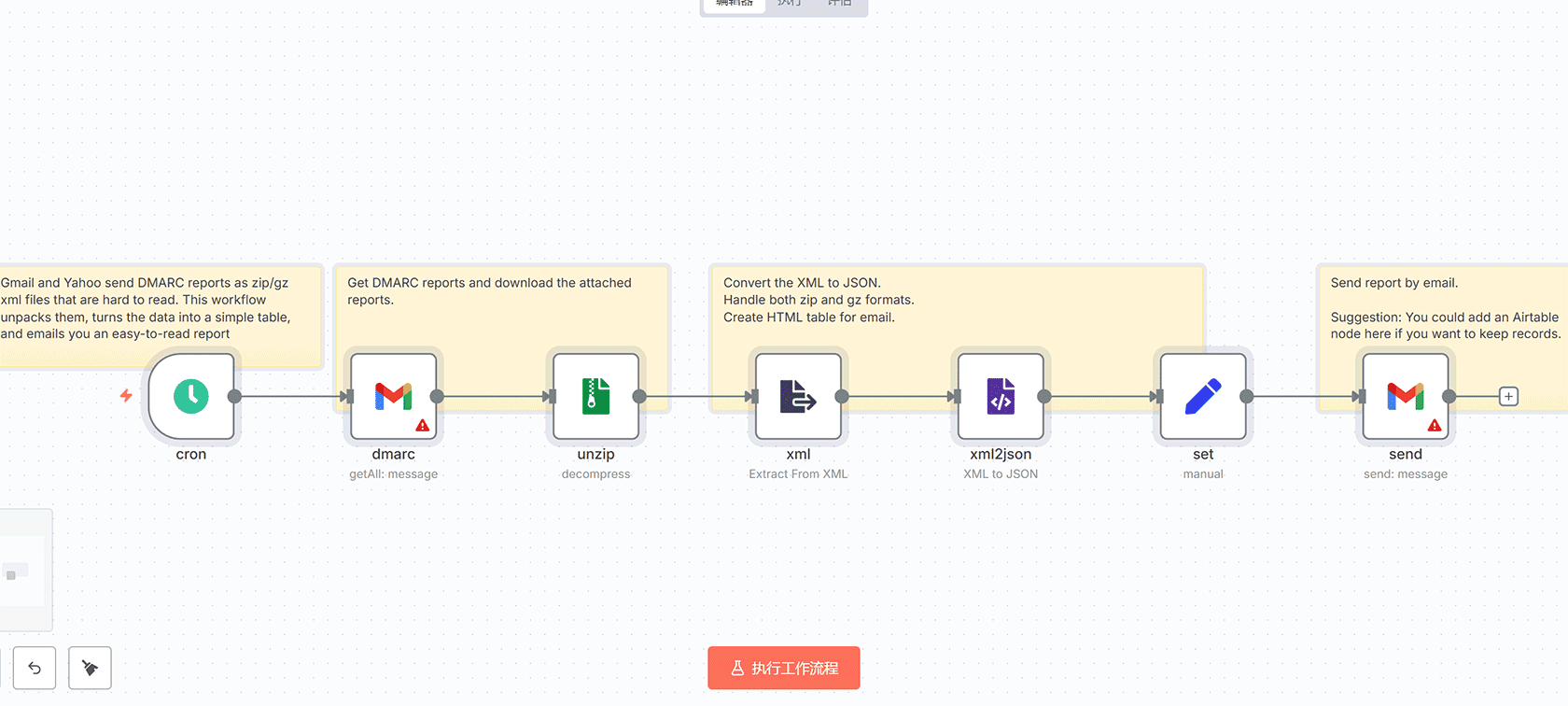 AI智能邮件分类与标签管理系统 - n8n工作流自动化解决方案