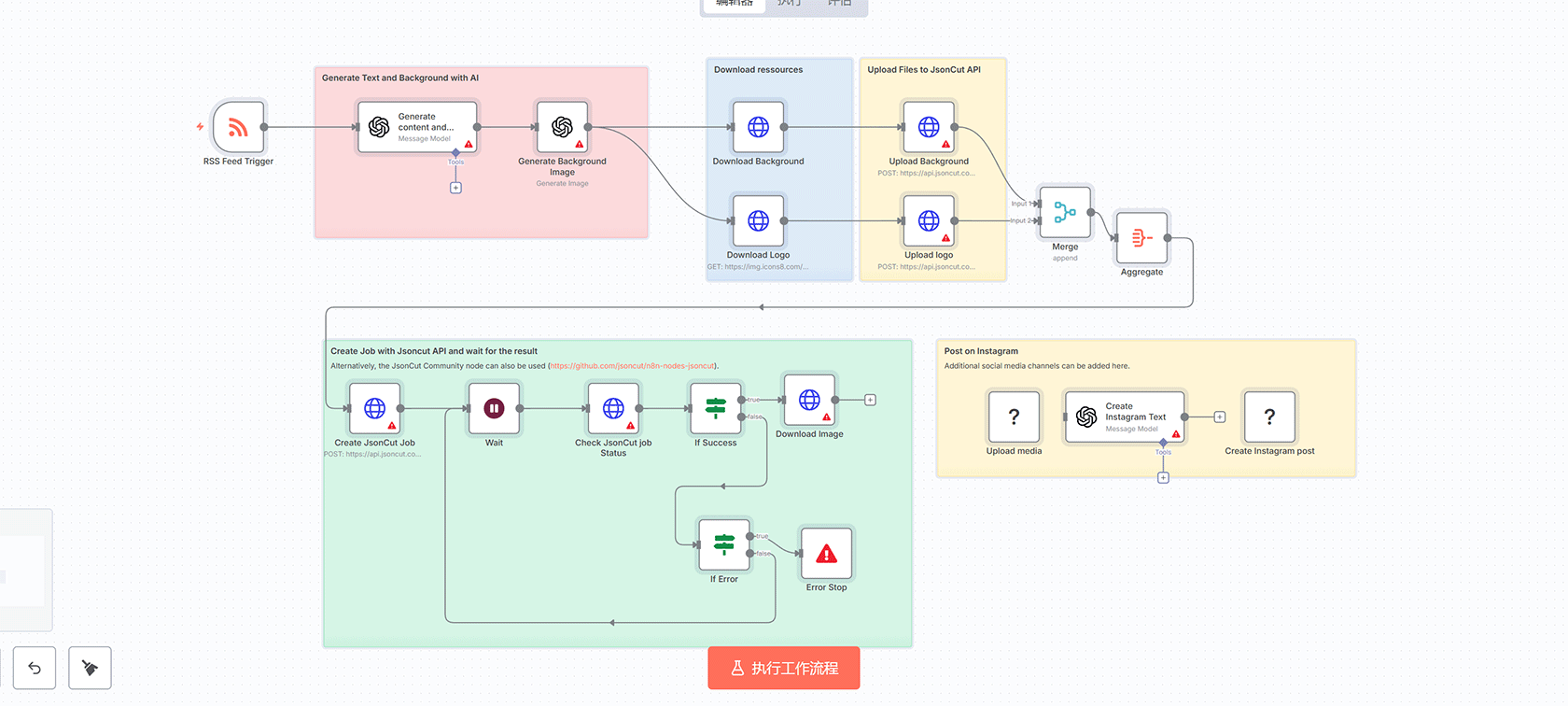 使用Whisper AI和GPT-5-nano自动生成歌词字幕文件n8n工作流