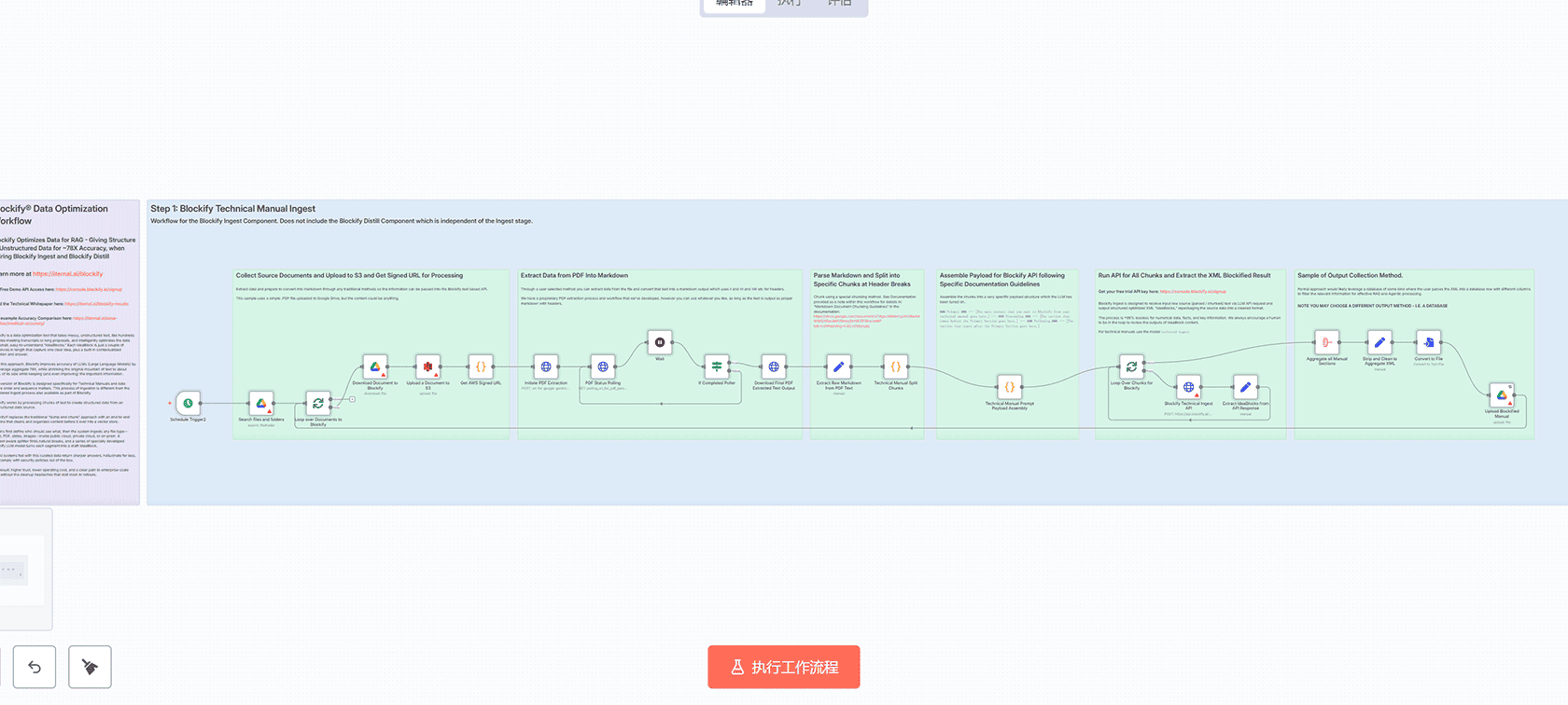 AI驱动的RSS新闻自动生成Instagram帖子n8n工作流 - OpenAI与JsonCut集成