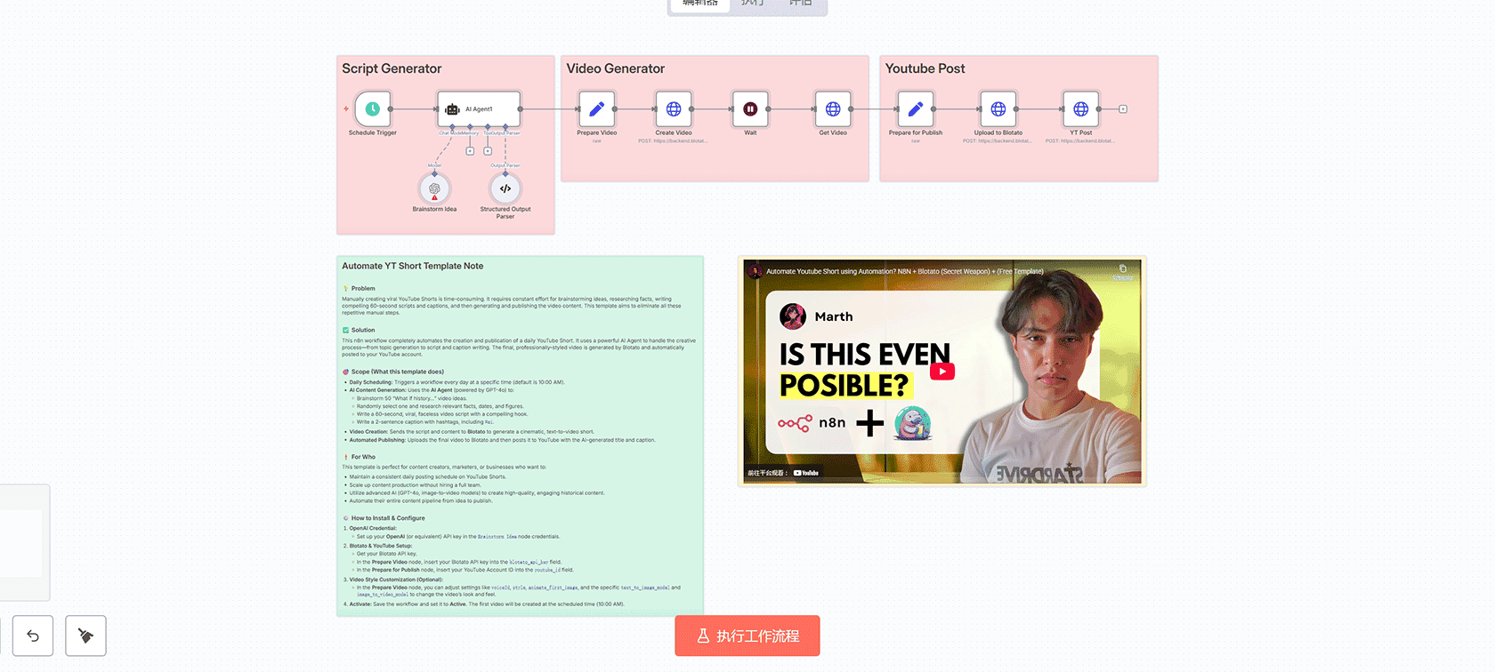 自动化Instagram轮播帖子制作与发布工作流 - n8n AI内容创作自动化