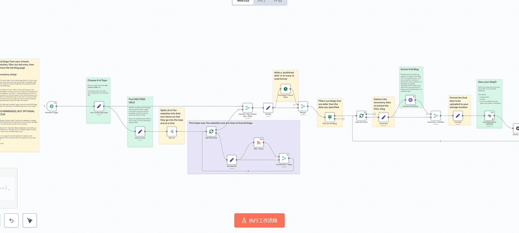 自动化YouTube短视频病毒历史内容生成与发布n8n工作流 - AI Agent与Blotato集成