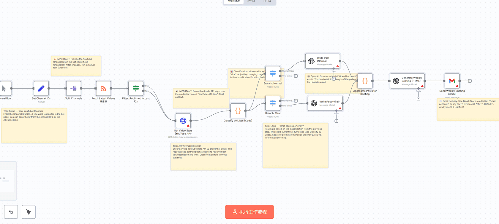 Outlook和Notion知识库自动化工作流 | n8n工作流 | AI客户支持系统