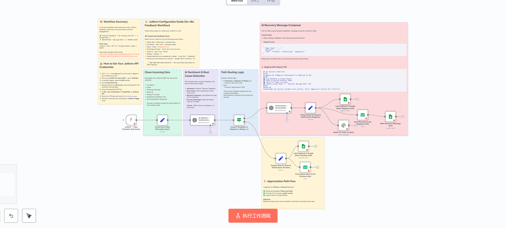 IPA大小跟踪器与趋势警报 - n8n工作流自动化iOS应用监控