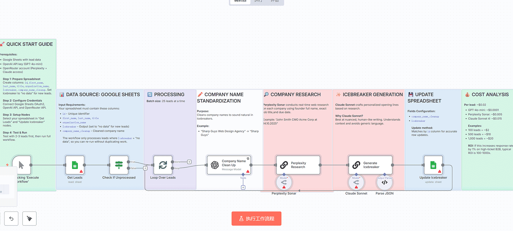 n8n工作流：从JotForm生成建筑报价并集成Supabase CRM | AI驱动自动化