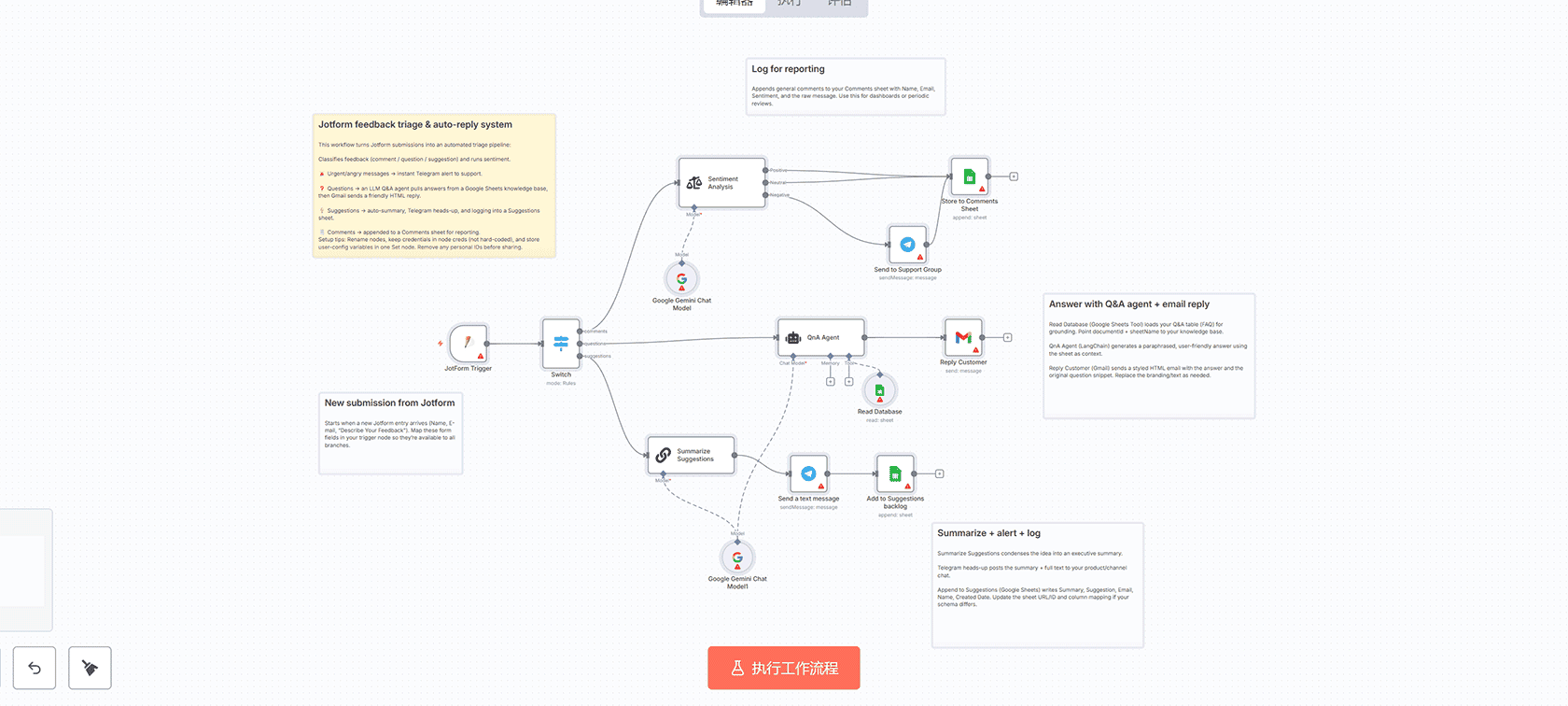 如何通过MCP连接Google生态系统与ChatGPT应用及OpenAI Agent Builder - n8n工作流