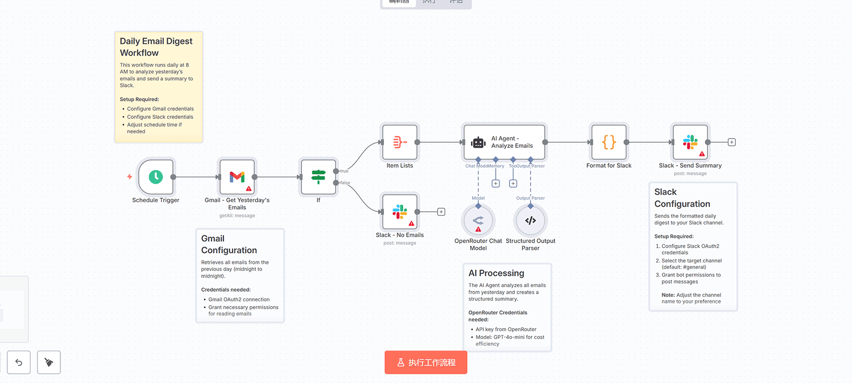 Jotform反馈分类与自动回复系统 - n8n工作流智能客户服务解决方案