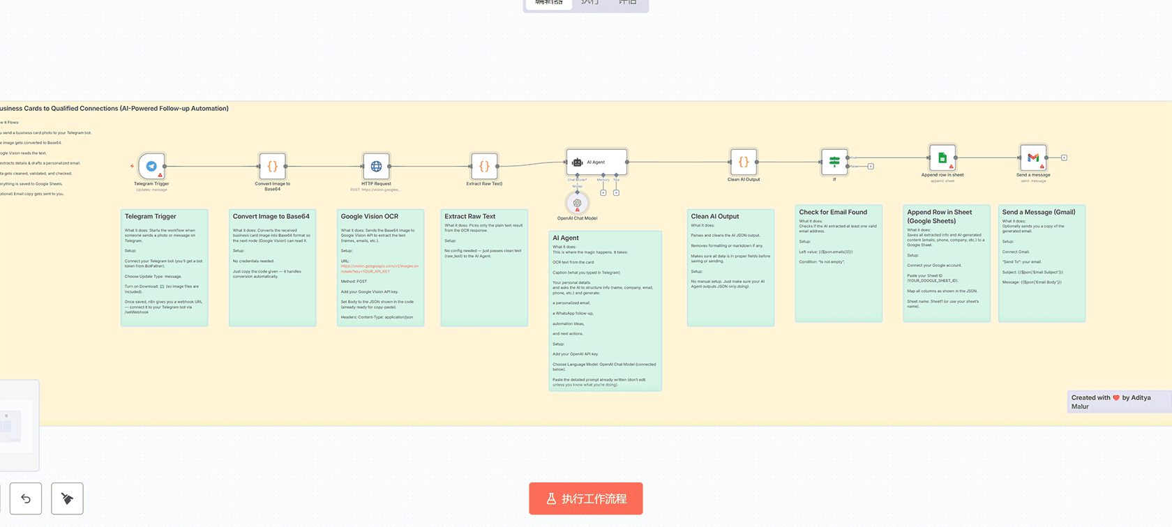 使用Jotform和QuickBooks为客户生成发票的自动化工作流 | n8n工作流 | Webhook QuickBooks
