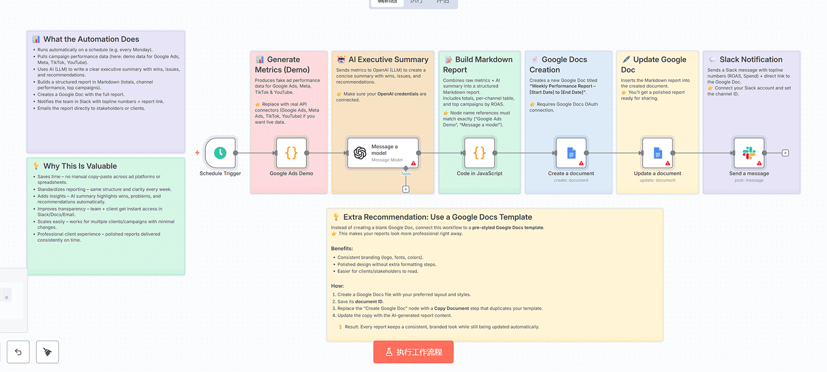 自动化n8n工作流备份与多路径恢复系统 | n8n工作流 | 数据管理自动化