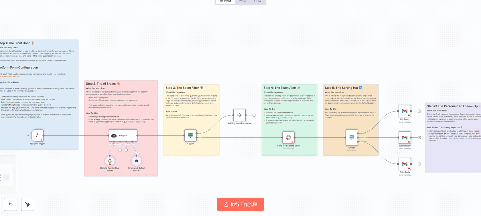 AI驱动的物业维护自动化系统 - n8n工作流集成Jotform OpenAI Gmail