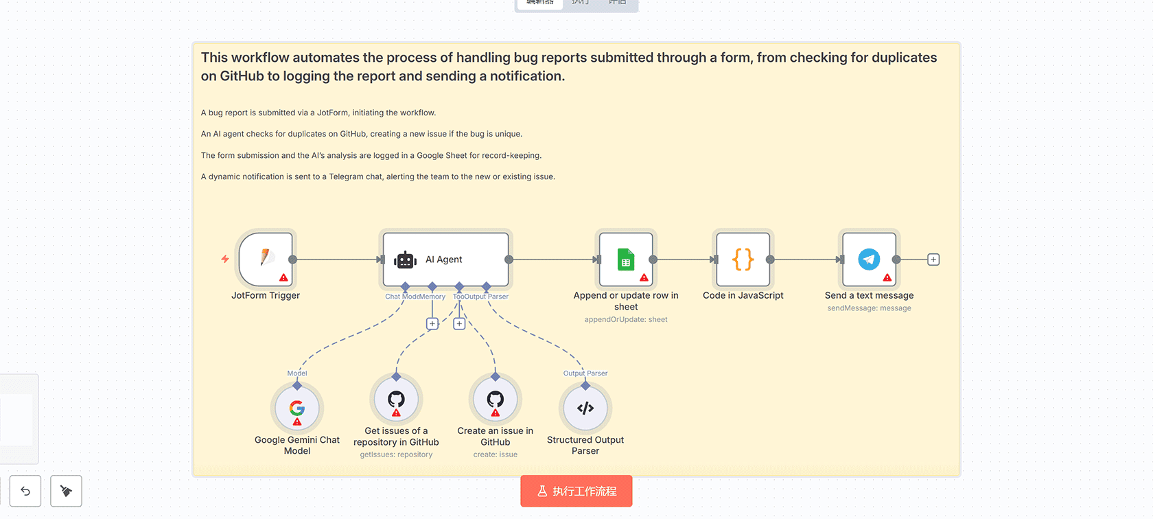 Instagram轮播图自动生成工作流 - n8n AI内容创作与社交媒体管理