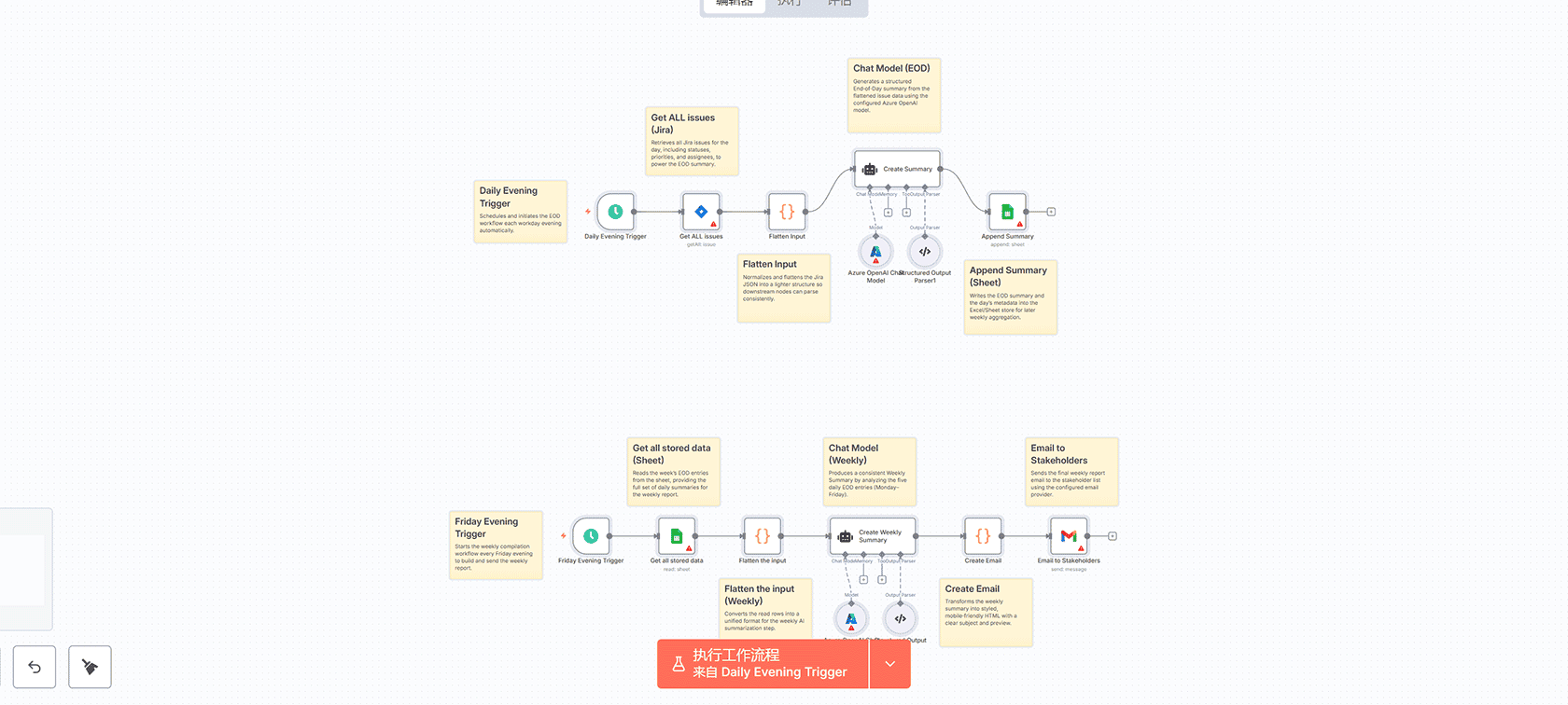 基于Google Sheets和Azure OpenAI的Jira问题自动分配n8n工作流