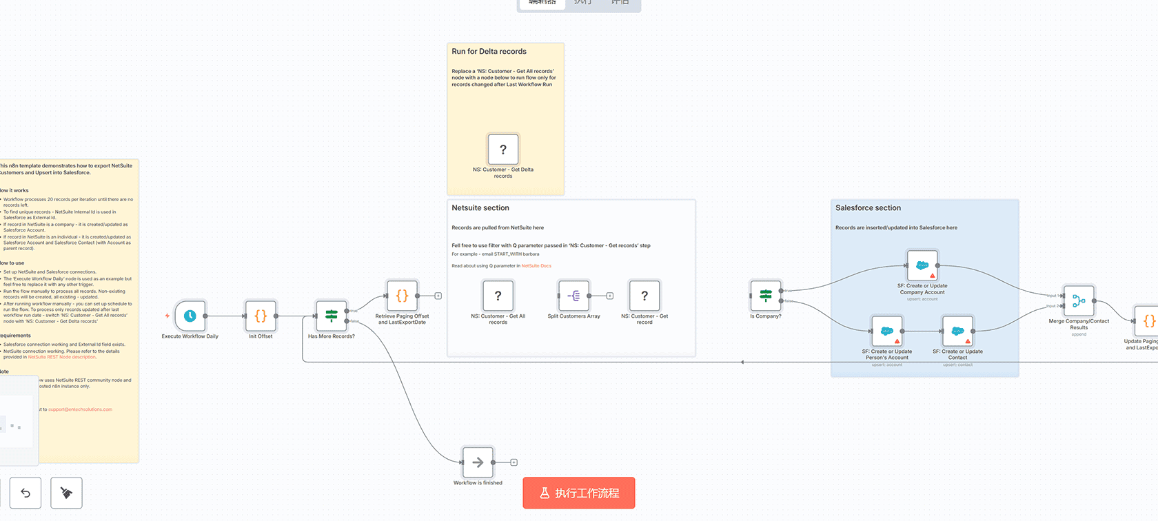 使用GPT-4.1和JsonCut API生成社交媒体视频的n8n工作流