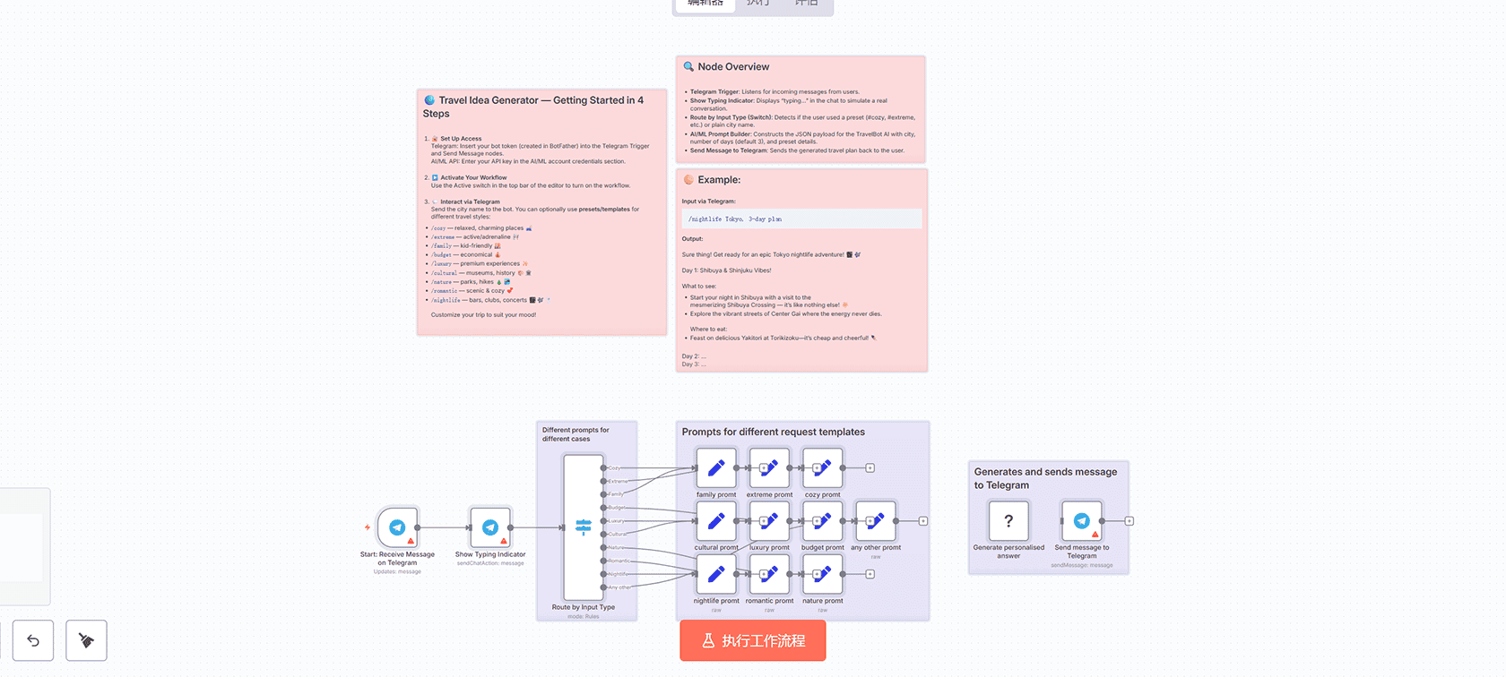 基于AI的Shopify订单查询自动化工作流 - n8n智能客服解决方案