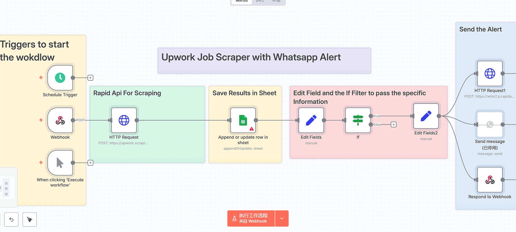 使用GPT-4.1和Blotato自动创建和发布Instagram轮播图 - n8n工作流 AI旅行助手