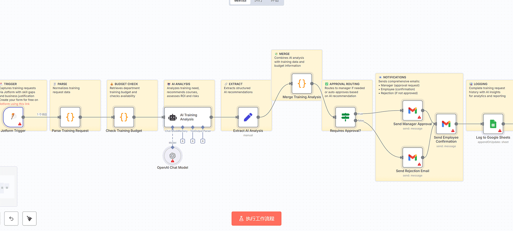 使用AI、Gmail和Google Sheets自动发送每周宠物健康邮件 | n8n工作流 | OpenAI自动化