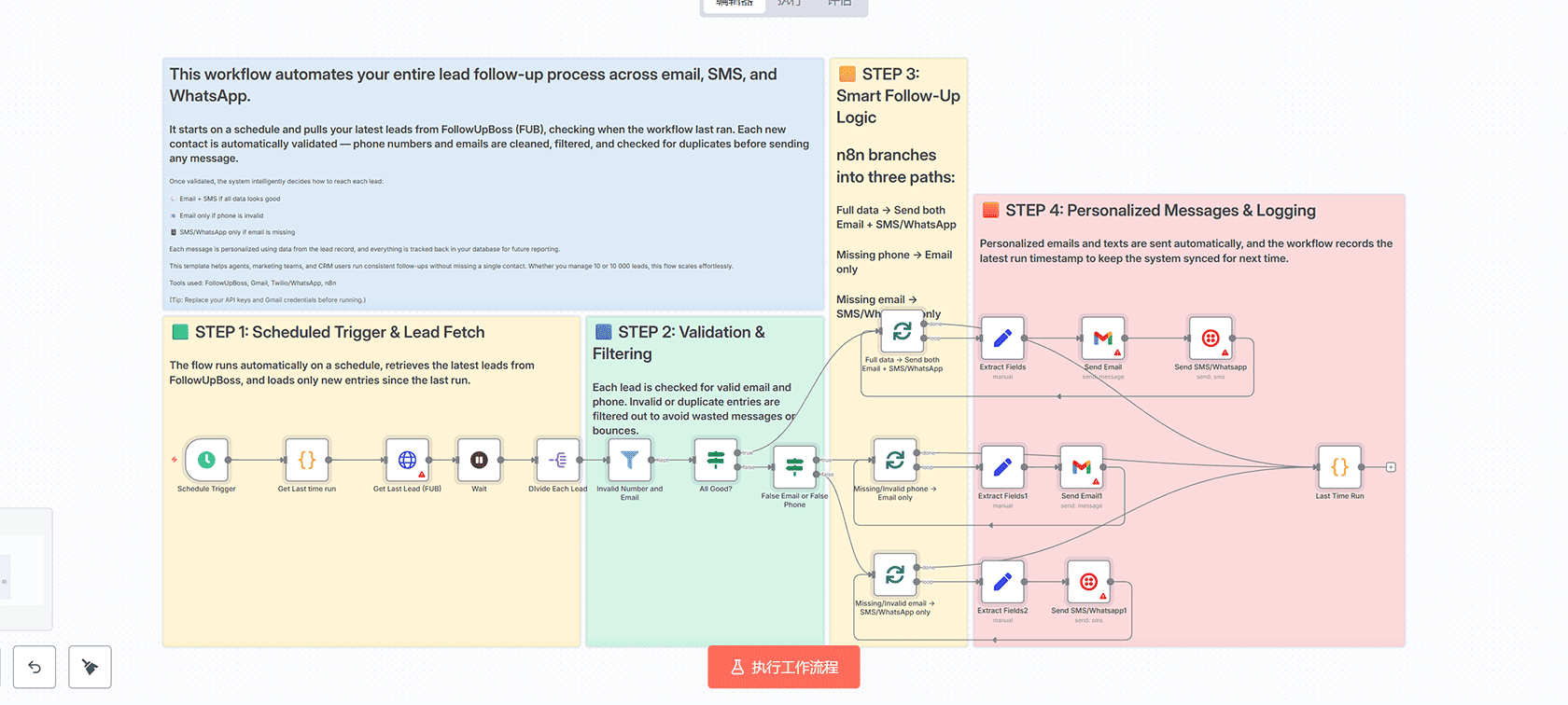 Proxmox监控报告n8n工作流 - VM状态监控与Telegram通知