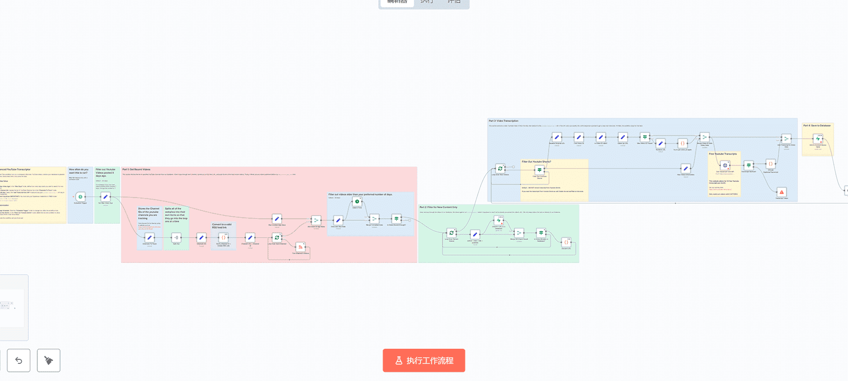 使用AI自动去重并发布X视频内容的工作流 - n8n自动化解决方案